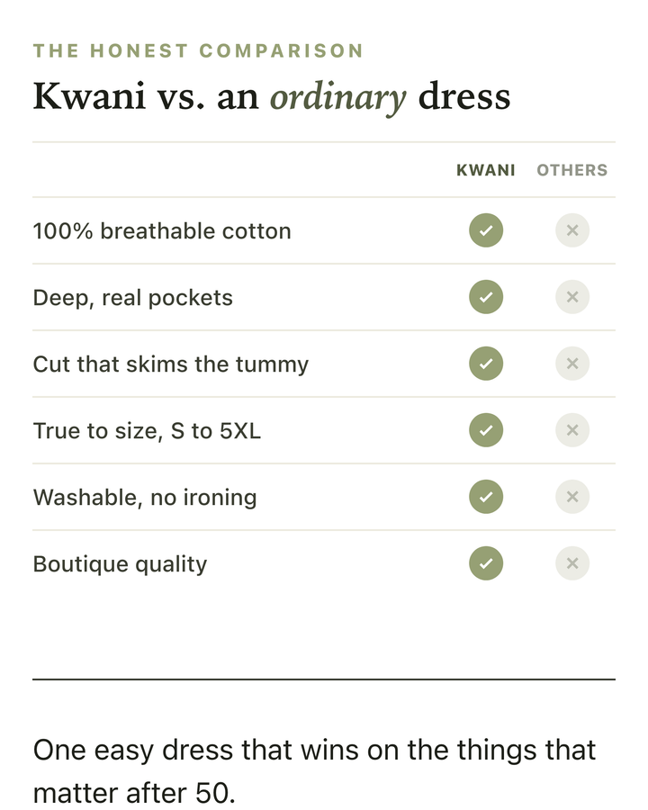 Kwani™ | Easy Casual Flow Dress